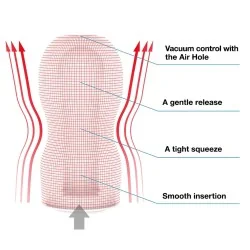 Tenga Vacuum Cup Original - Masturbateur avec sensation de succion