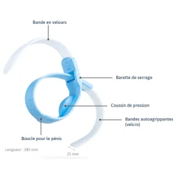 Dimensions bandelette Prosecca de Medintim pour l'incontinence urinaire