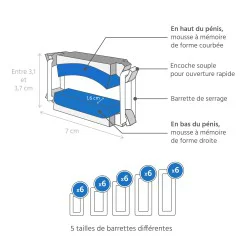 Caractéristiques de la Pince pénienne stop uri Confort