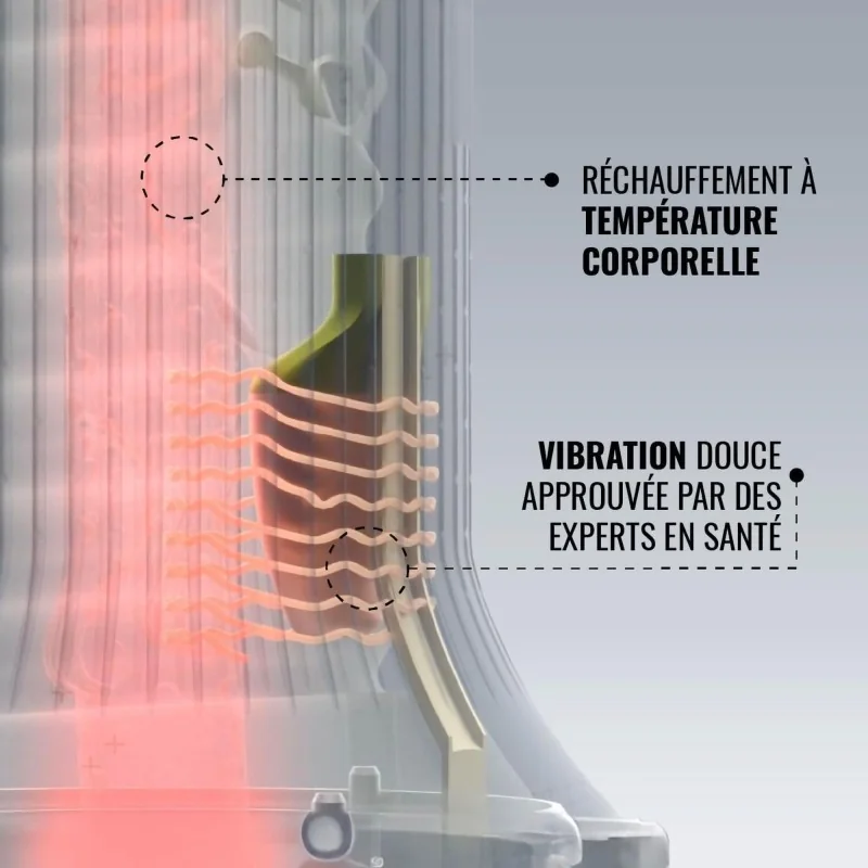 MyHixel Control II - appareil de stimulation pour l'éjaculation précoce MyHixel Control II - appareil de stimulation pour l'éjaculation précoce