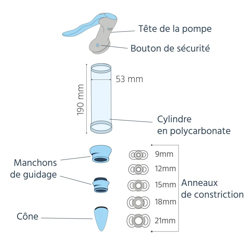 Abonnement Service Vacuum MES Abonnement Service Vacuum MES